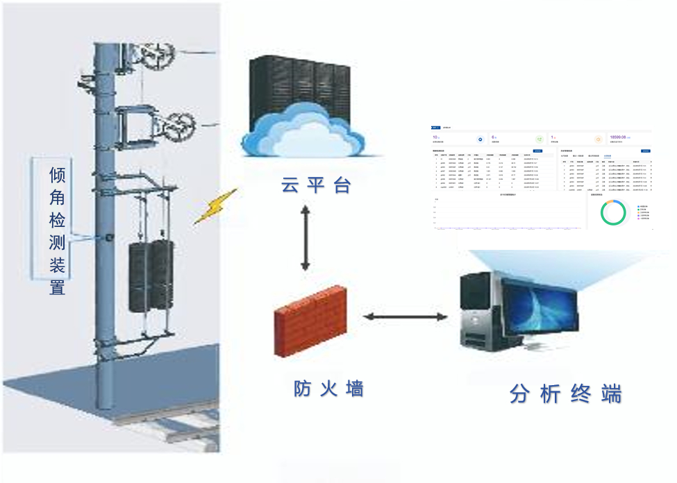 网络架构.jpg